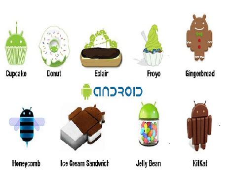 list  android versions  features android versions  features android versions