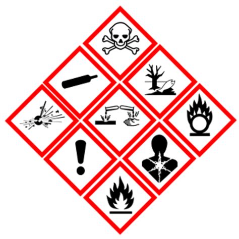 osha ghs pictograms  labels  hazardous materials hubpages