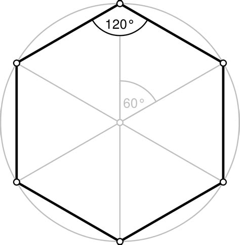 fileregular polygon  annotatedsvg regular polygon hexagon draw