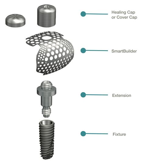 ossbuilder titanium membrane implantology osstem uk