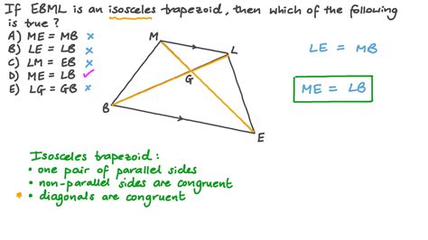 question video understanding  properties   isosceles trapezoid