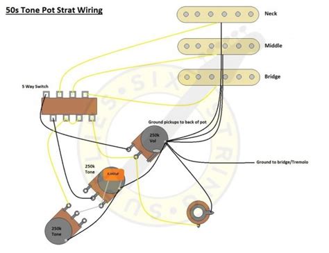 string supplies   strat wiring diagram  diagram collection