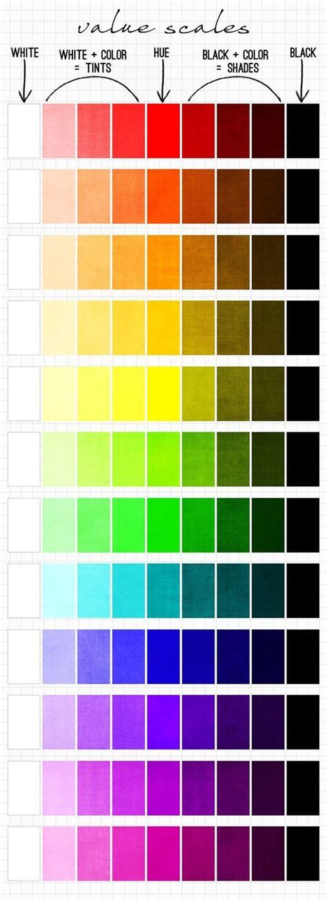 art smart color theory color schemes color studies