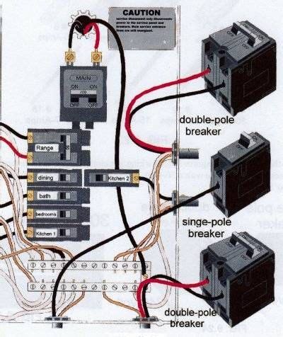 electrical wiring  house  pinterest