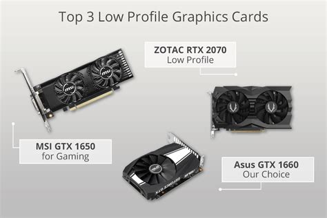 profile graphics cards