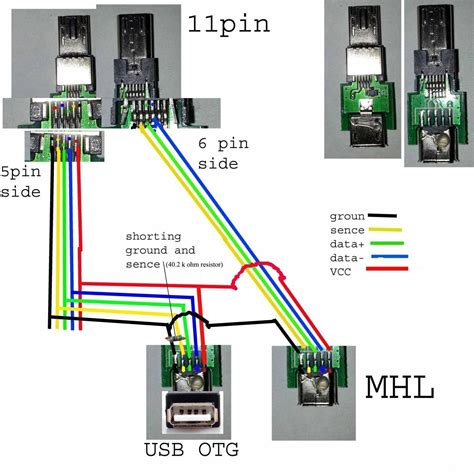 cell phone camera wiring diagram autousedparts tools automotivepartss