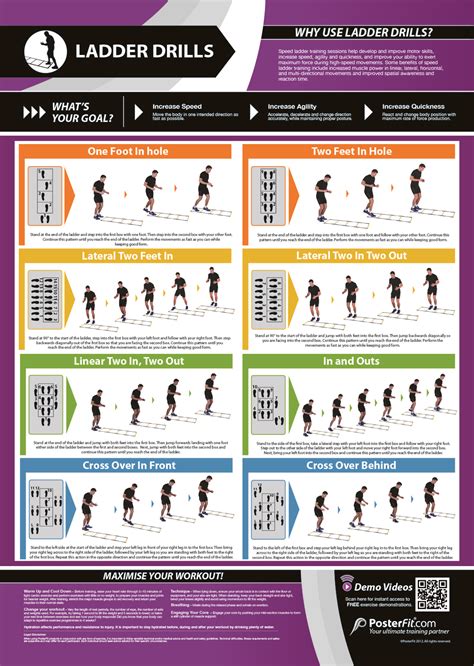 gym and fitness chart ladder drills