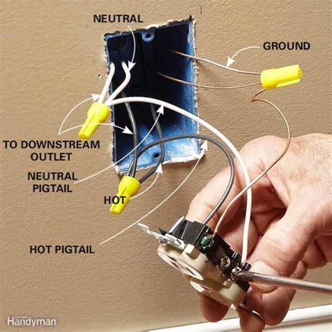 wiring outlets  switches  safe  easy  info