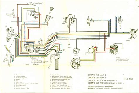 coil motorcycle wiring diagram motorcycle diagram wiringgnet motorcycle wiring