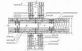 Dwg Drawing Joinery Structural sketch template