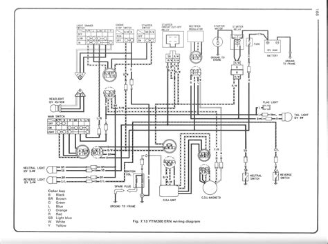 yamaha beartracker cdi wiring schematic diagram yamaha bear tracker wiring diagram full