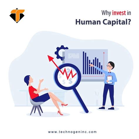 invest  human capital technogen