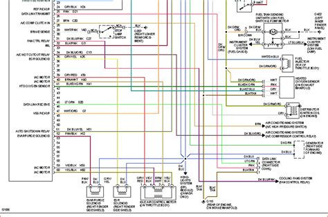 dodge dakota radio wiring color diagram diagram panah