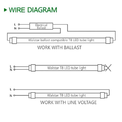 direct wire led tubes wiring diagram   gmbarco
