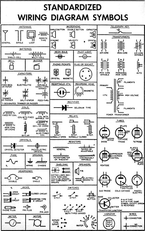 Electrical Schematic Drawing Symbols