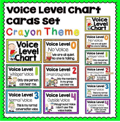 printable voice level chart voice level charts voice levels