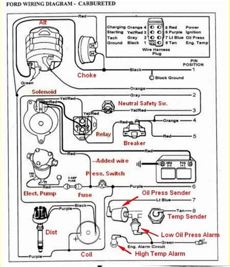 indmar  wiring diagram wiring diagram