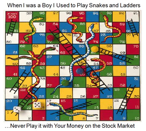 ian woodwards investing blog modern day investing playing snakes
