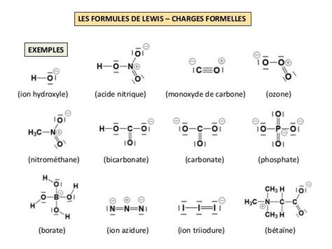 les formules de lewis