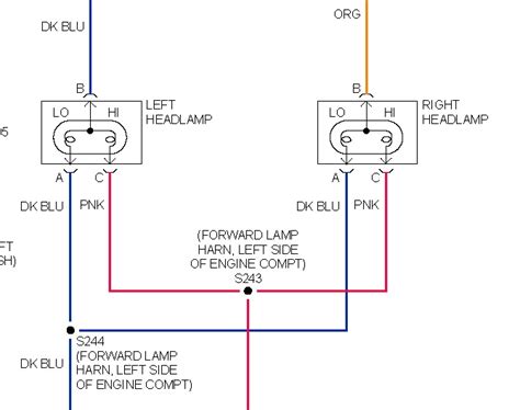 honda civic headlight wiring diagram pictures faceitsaloncom