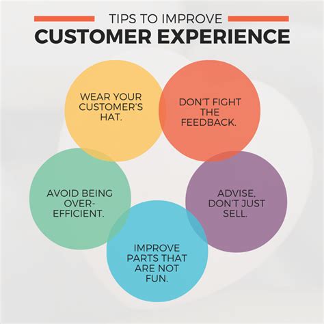 today      find   ways  customer experience