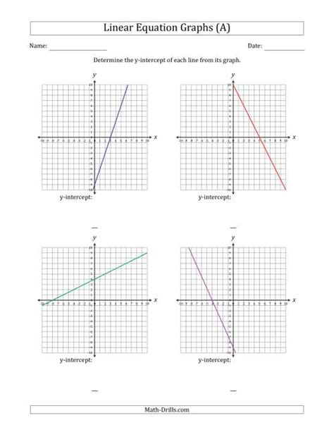 graph linear equations worksheet  bittorrentsys