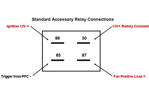 relay diagrams piratexcom    road forum