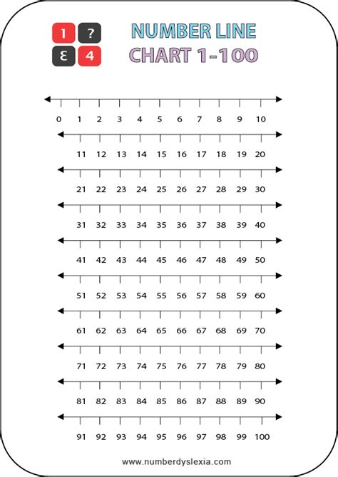 printable number    chart  number dyslexia