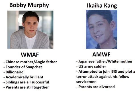 Wmaf Vs Amwf Country Edition Wmaf Amwf Know Your Meme