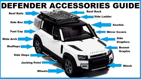 land rover defender interior accessories cabinets matttroy