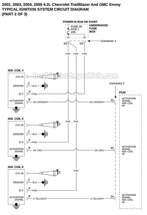 chevy ignition switch wiring diagram   wiring diagram  neutral safety switch