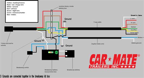 carry  trailer wiring diagram