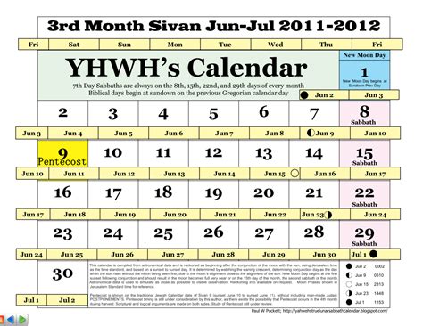 Search Results For “ancient Hebrew Calendar” Calendar 2015