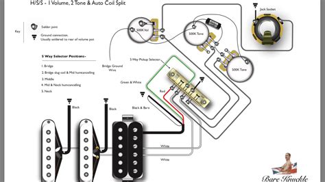 hss wiring diagram diagram fender stratocaster hss wiring diagram push pull full version hd