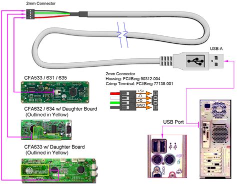 usb  cable wiring diagram