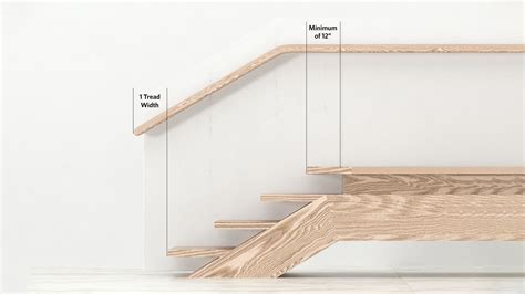 guide   handrails  stairways wallprotex