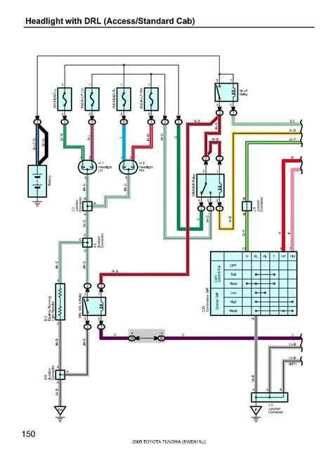 toyota tundra stereo wiring diagram inspirearc