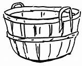 Basket Coloring Empty Picnic Easter Clipart Drawing Apple Clip Part Designlooter Clipartmag Drawings 485px 87kb sketch template
