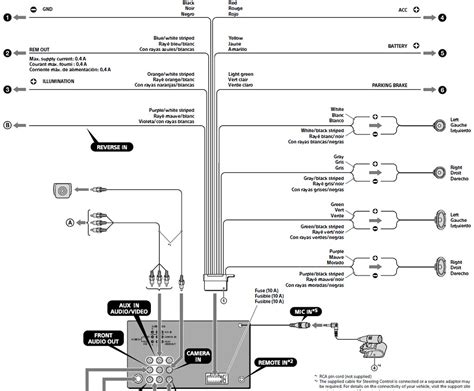 sony dsx mbt wiring diagram wiring diagram