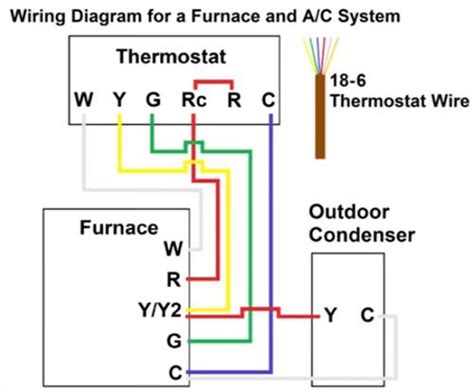 heating  cooling thermostat wiring diagram collection faceitsaloncom