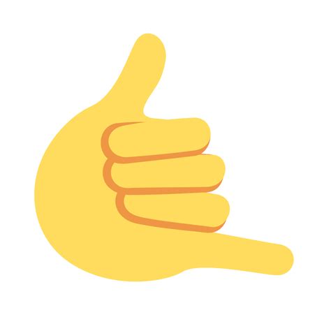 call  hand emoji  emoji
