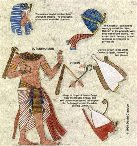 Pin On 002 Historia Egipto