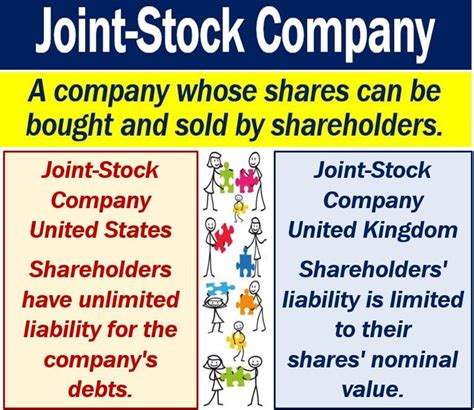 joint stock company definition  examples