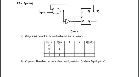 solved complete  truth table   circuit  cheggcom