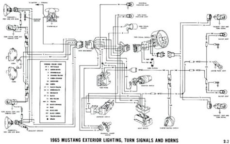 mustang ignition wiring diagram