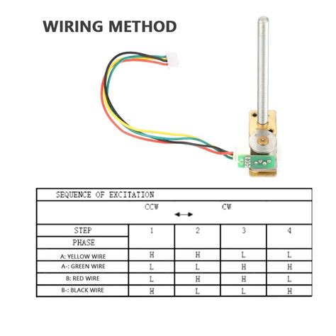 stepper motor wiring diagram  wire stepper plc velocio passo funzione