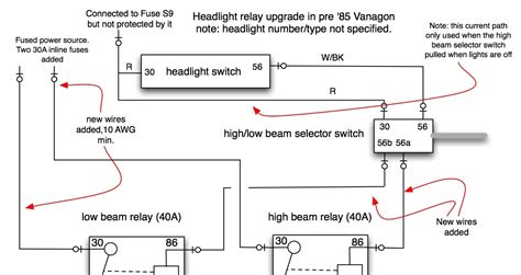 vanagon emergency flasher circuit diagram
