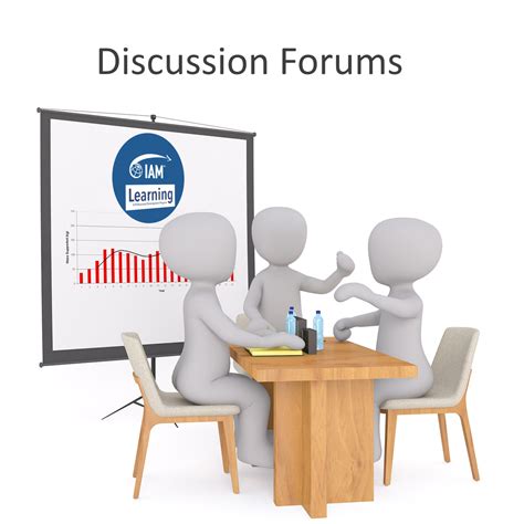 discussion forums iam learning