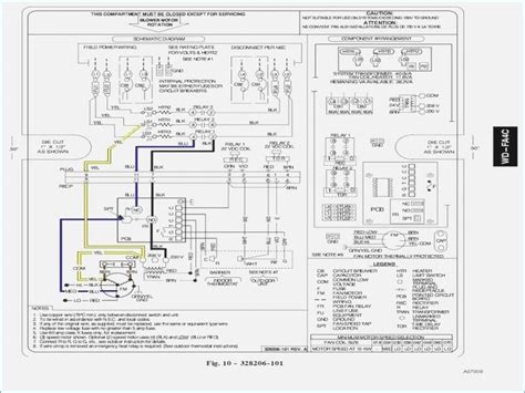 company air handler wiring sewing machines