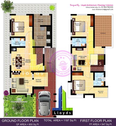 sq ft  bedroom villa   cents plot kerala home design